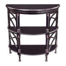 Console tables