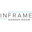 InFrame Garden Rooms