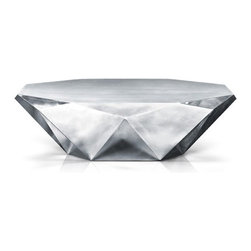 Bretz Character Objects - Products