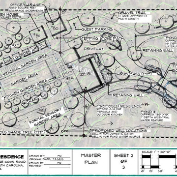 Lancaster South Carolina residential project