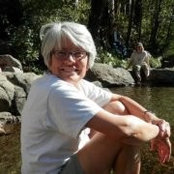Beth Green's photo