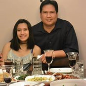 Daz Castro's photo