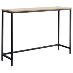 Industrial Console Tables by Sauder