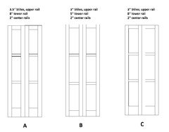 stiles and rails width shaker door
