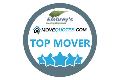 Tampa Bay's "Top Mover" 2017