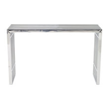 Console Tables