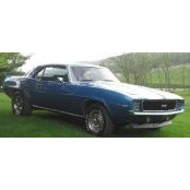 Gary Stroup's photo