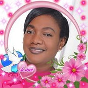 Raoule Ndingue's photo