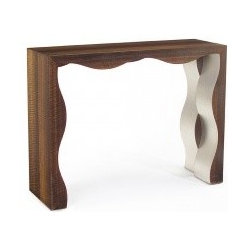 Profile Console Table - Console Tables