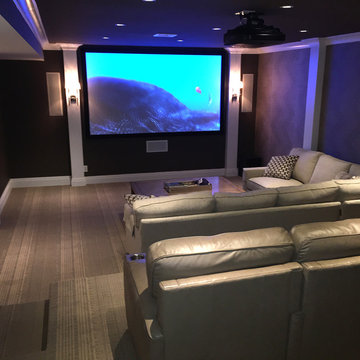 Dedicated Home Theater Room