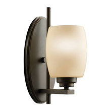 sconces