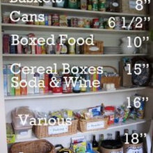 Pantry