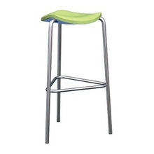 stools