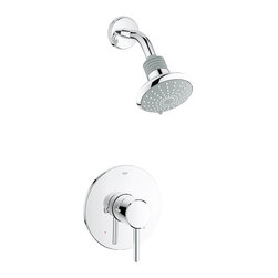 Grohe - Products