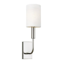 Bathroom sconces