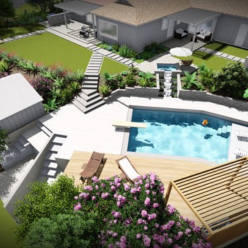 Backyard overview