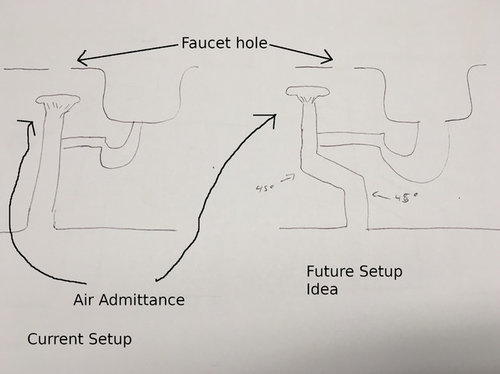 Island Air Admittance Valve