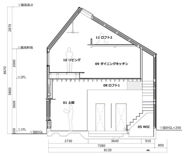 by 株式会社TENHACHI一級建築士事務所