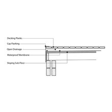 Flat Roof