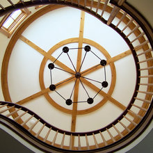 radial symmetry
