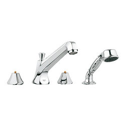Grohe - Products