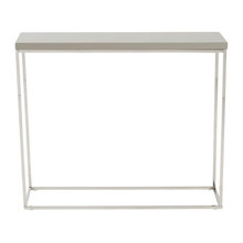 Console tables