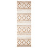 Safavieh Vintage Leather Collection NF866A Rug, Beige/Ivory, 2'6" X 8'