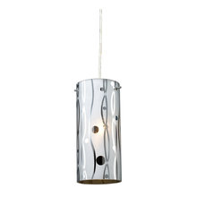 kitchen pendants