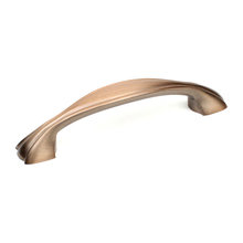 Cabinet Hardware