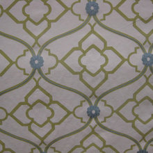fabric