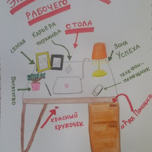 статьи