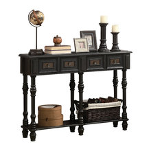 Console Tables