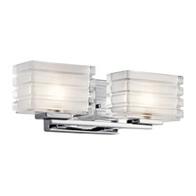 Bathroom Lights