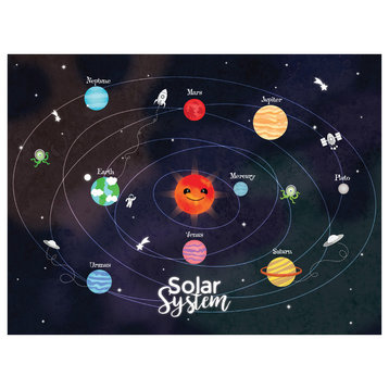 Solar System, , 18"x24"