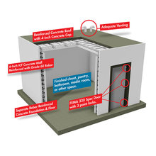 Safe Room