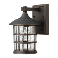 Lights for bathroom