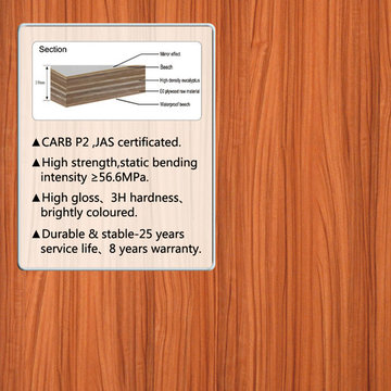 UV high gloss plywood