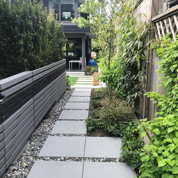 W.20th Street - North Vancouver