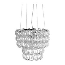 harriet_loeb's ideas