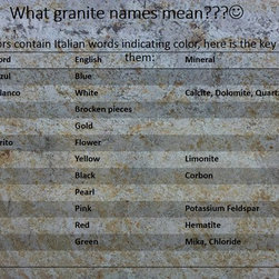 Facts about granite - Kitchen Countertops