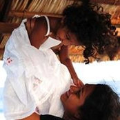 Foto von Shafa Shabeer