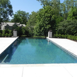 New Pools - Products