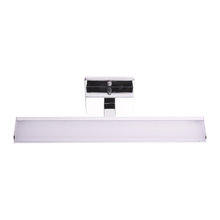Bathroom Lights