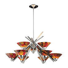 candy_ingham_henning's Ideas