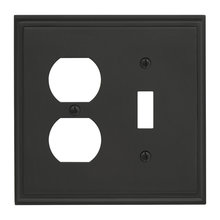 wallplates