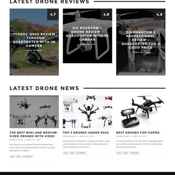 Latest Drone Reviews