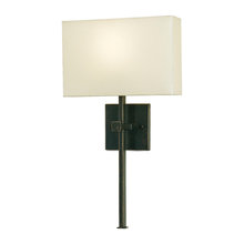 Wall sconces