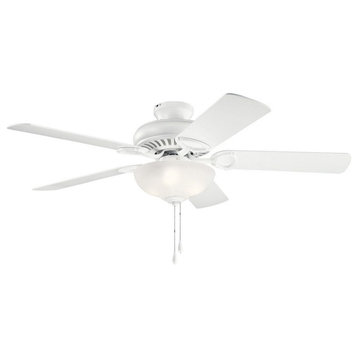 Ceiling Fan Light Kit - 18 inches tall by 52 inches wide-Matte White Finish
