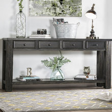 console tables