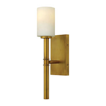sconces
